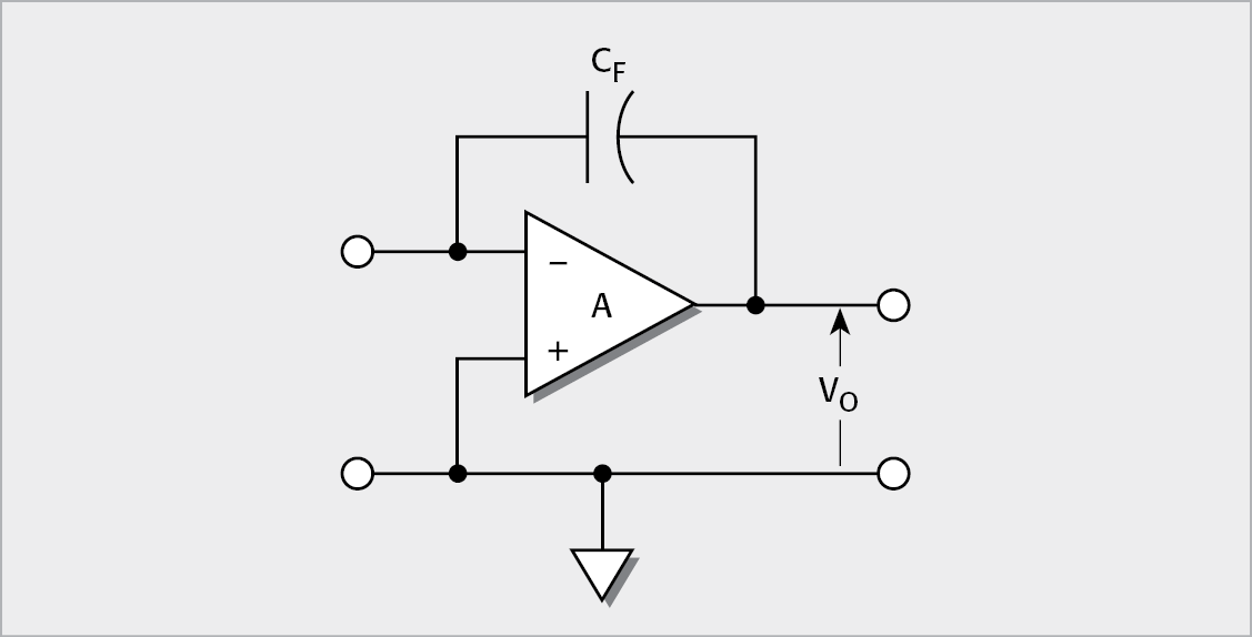 Feedback Coulombmeter