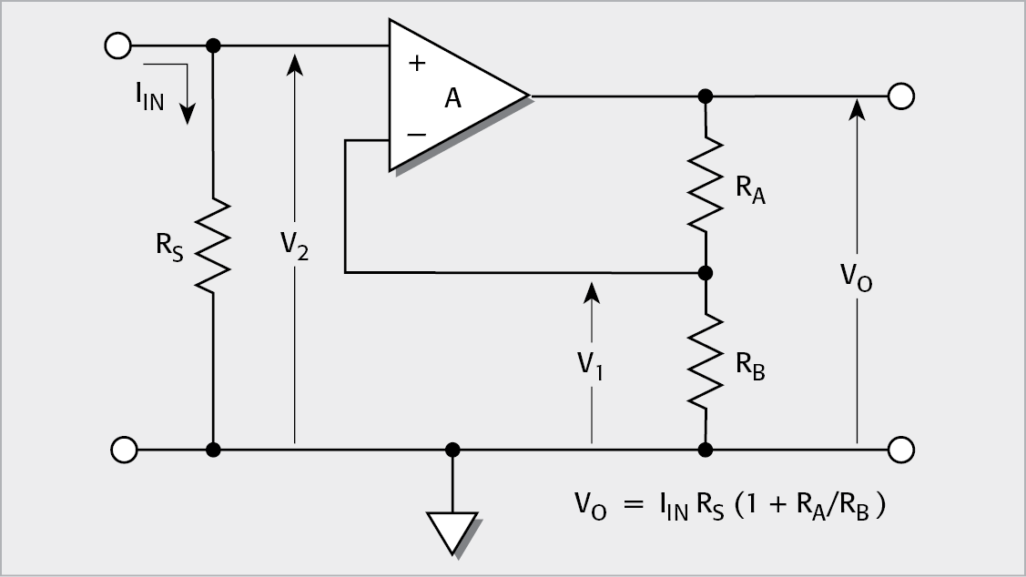 Shunt Ammeter: Shunting the input of a voltmeter with a resistor forms a shunt ammeter, as shown in Figure 1-9. The input current (IIN) flows through the shunt resistor (RS). 