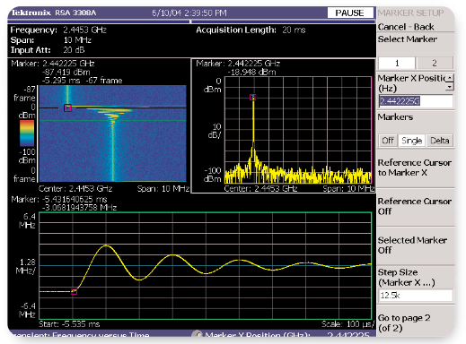 Frequency vs. time measurement of under damped PLL at 2.4453 GHz.