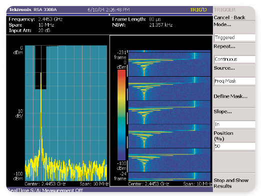 Using the frequency mask trigger and spectrogram to measure frequency repeatability