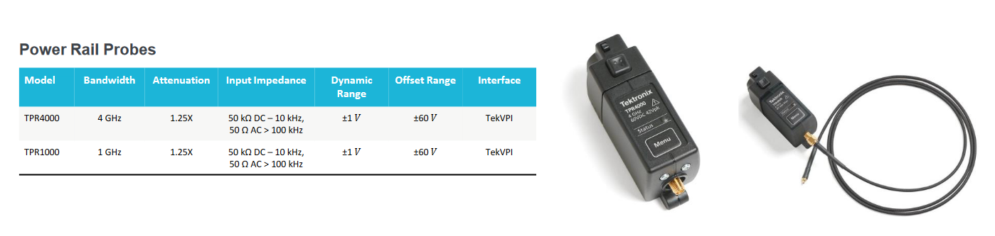 2001 SPECIFIED CALIBRATION INTERVALS